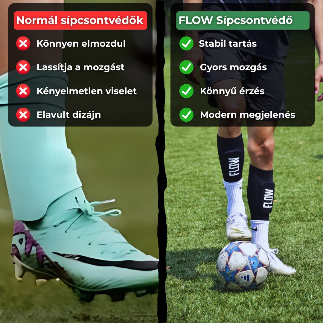 FLOW™ Beépített Sípcsontvédő