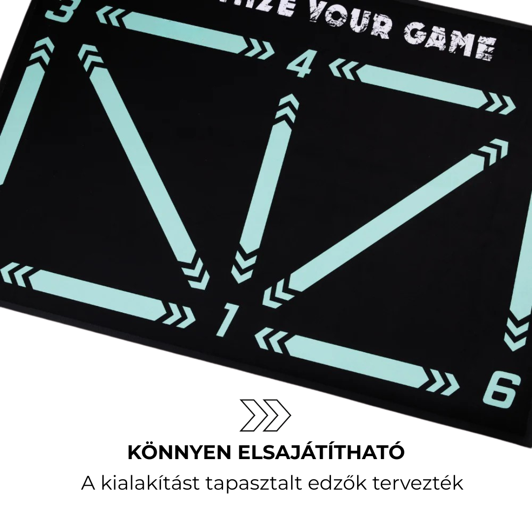 FLOW™ Technikai Szőnyeg