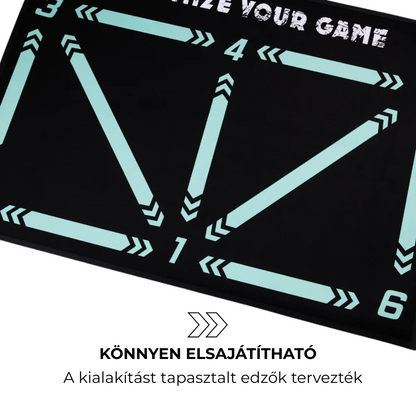 FLOW™ Technikai Szőnyeg