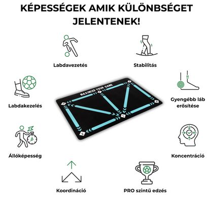 FLOW™ Technikai Szőnyeg